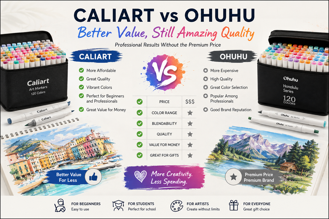 Caliart vs Ohuhu: Which Alcohol Markers Offer Better Value?