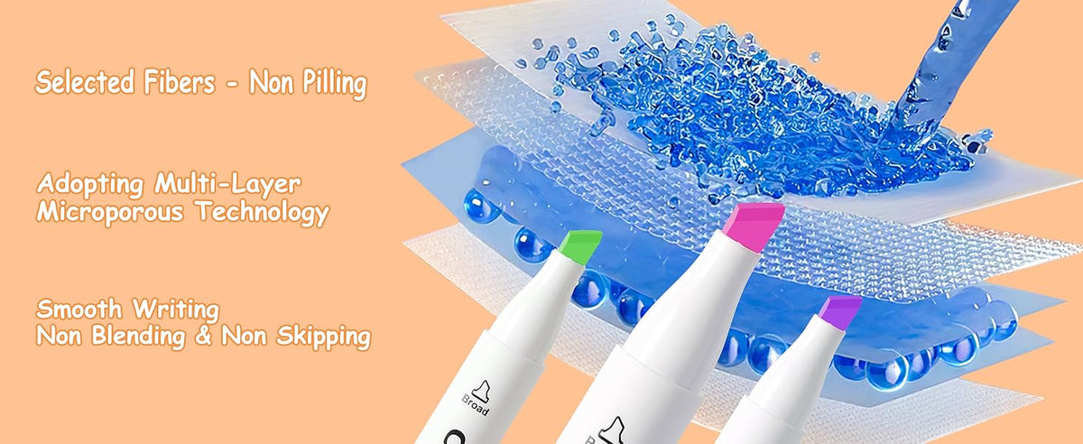 Caliart alcohol marker manufacturing quality