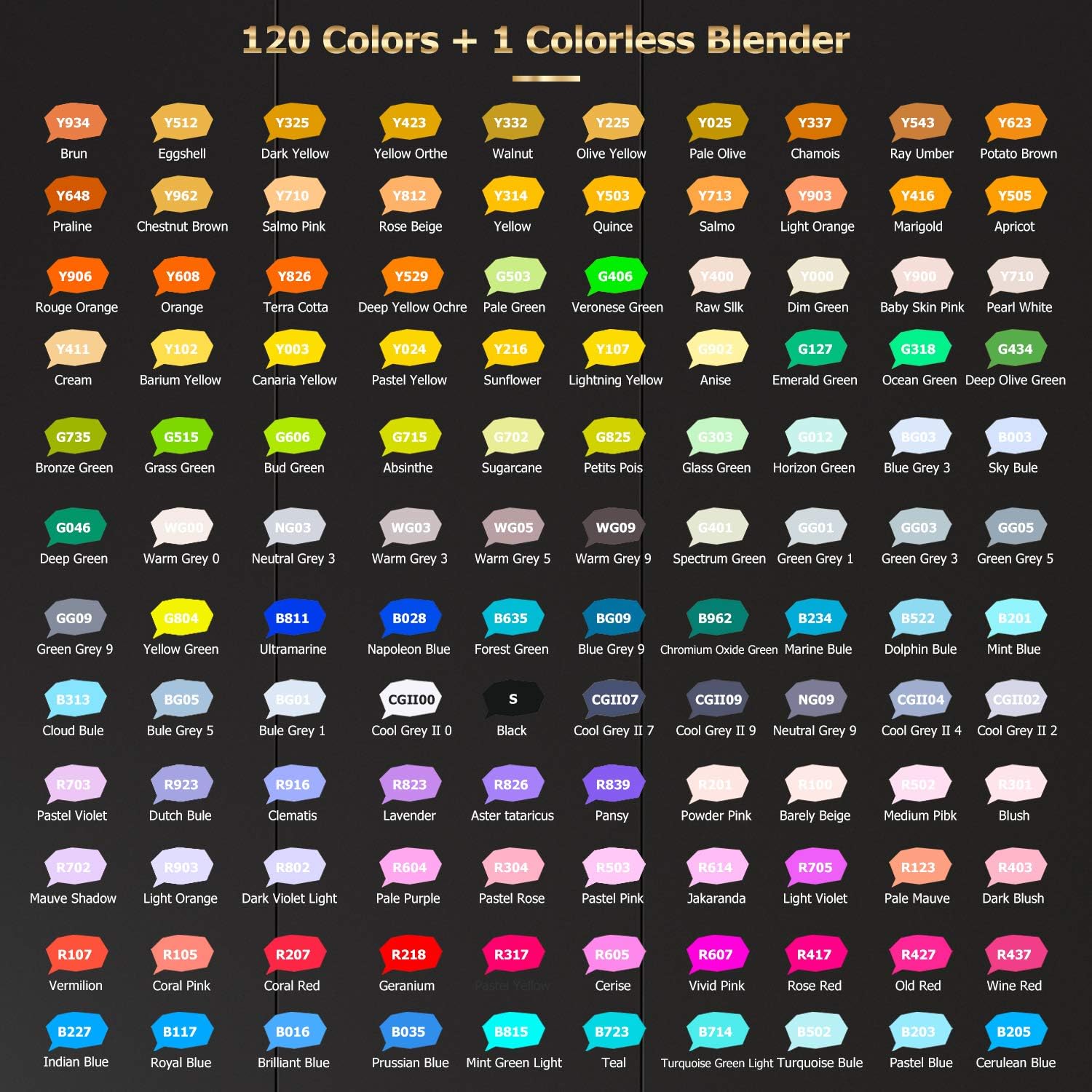Caliart 121-color marker set color range swatch chart