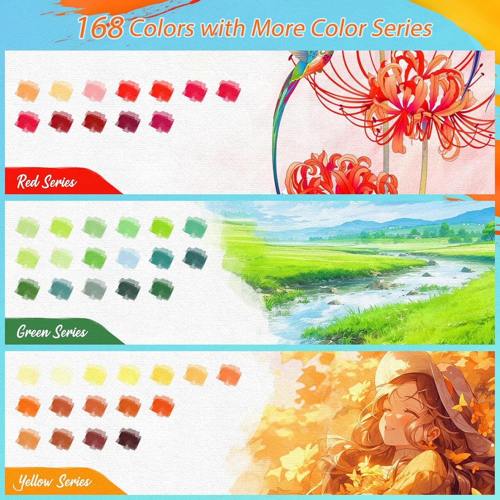 Caliart Watercolor Paint Set, 168 Colors Portable Water Color Palette Kit with Detail Paint Brush, Art Supplies Watercolor Painting Kit Drawing Gifts for Adults Beginners Professional Artists