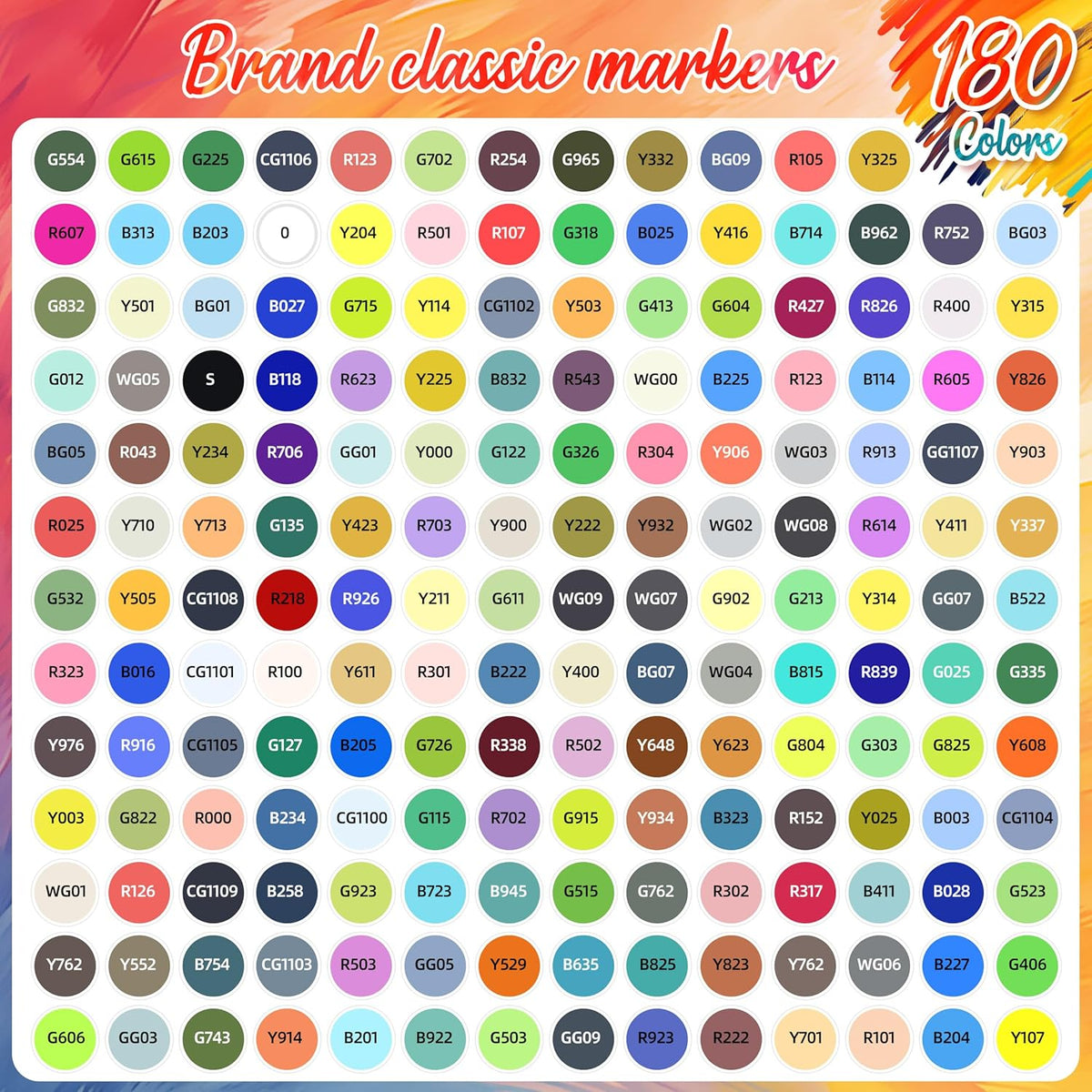 Caliart Alcohol Based Markers, 180 Colors Art Marker Set Fine & Chisel Dual Tip, Permanent Colored Pens for Adults Coloring Book Artists Illustration Sketch Drawing