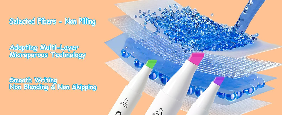 Caliart alcohol marker manufacturing quality